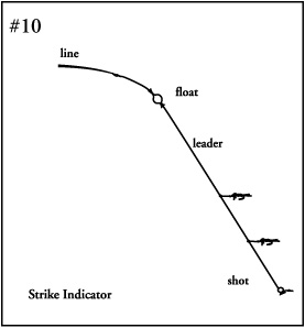 Strike Indicator - Nymph Fishing - Fly Fishing - Love The Outdoors